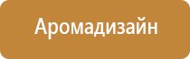 палочки для ароматизации помещений